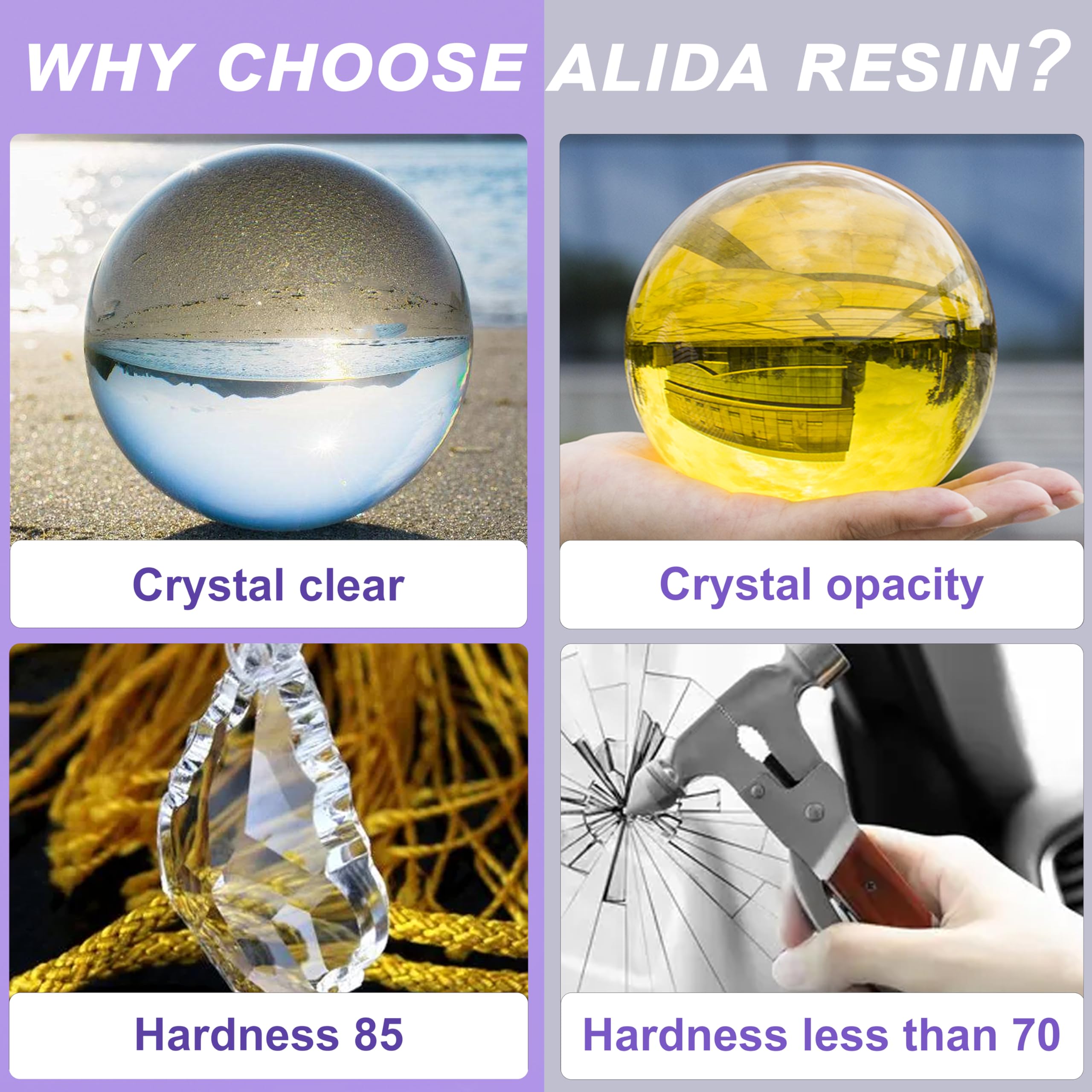 Amazon.com: 32 盎司(約947.2 毫升)水晶透明環氧樹脂,樹脂環氧桌面,無